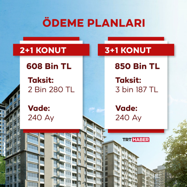 Sosyal konut projesinin detayları belli oldu: 2+1 evler 608 bin lira olacak